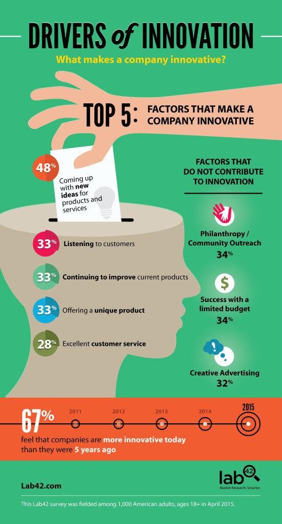 Unleashing Potential: The Low-Voltage Dervo Driver Revolution